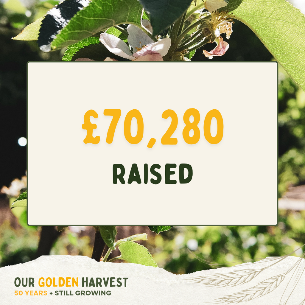 Thank You for Raising £70,280 for the Farm